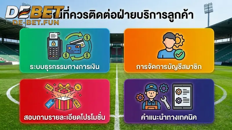 กรณีใดบ้างที่ควรติดต่อฝ่ายบริการลูกค้า