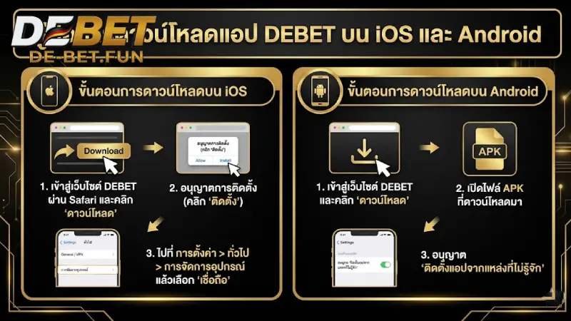 วิธีการดาวน์โหลดและติดตั้งแอป DEBET สำหรับ Android และ iOS